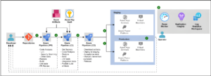 Untitled design 2 &bull; Cost Optimization