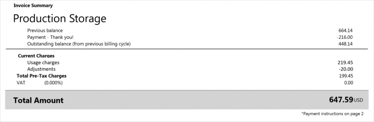 image2 • Cost Optimization Azure Cloud Bills