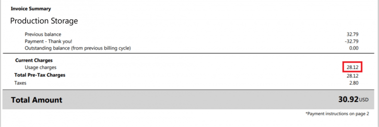 image3 • Cost Optimization Understanding Azure Cloud Bills