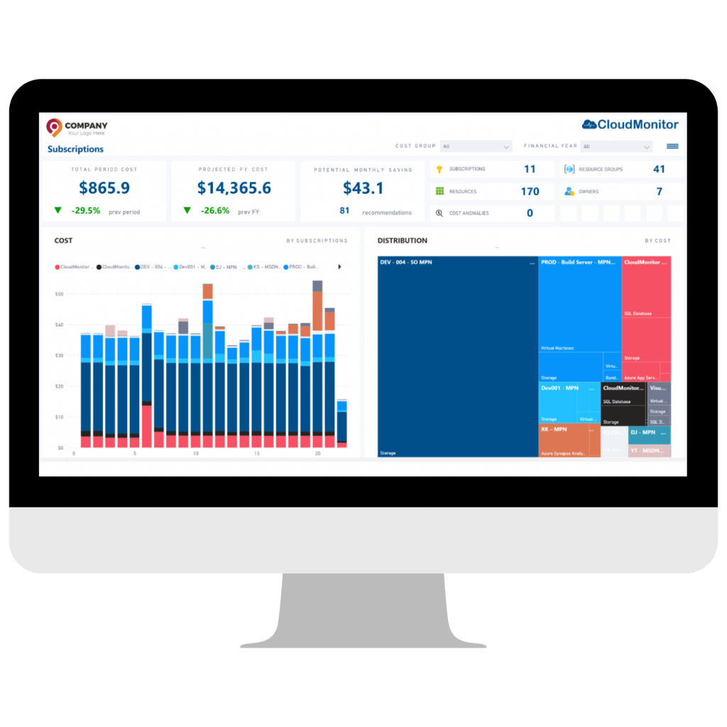 Fit for Purpose • Cost Optimization ClooudMonitor - Screenshot - Monitor your Azure subscription costs