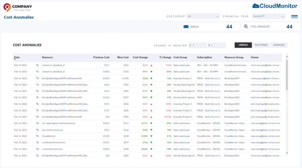 View Cost Anomalies • Cost Optimization View Cost Anomalies • Cost Optimization
