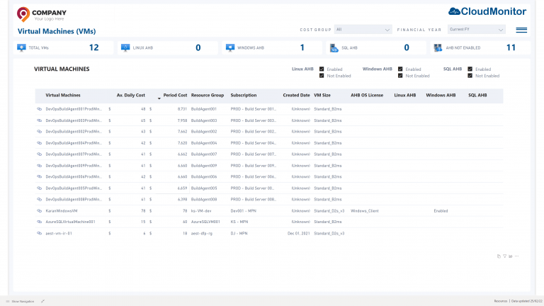 View your IaaS VMs and find opportunities for Hybrid Licenses • Cost Optimization View your IaaS VMs and find opportunities for Hybrid Licenses • Cost Optimization