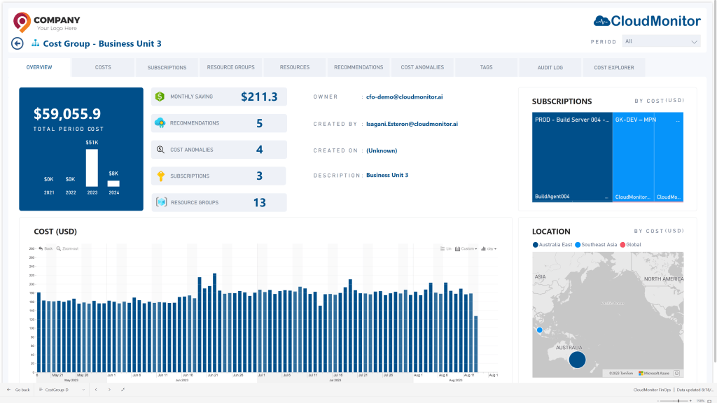 CostGroupDetail • Cost Optimization Cost Group Accountability