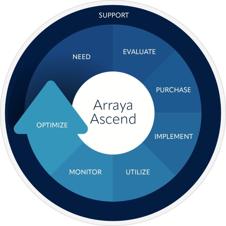 Arraya MSP Transcend