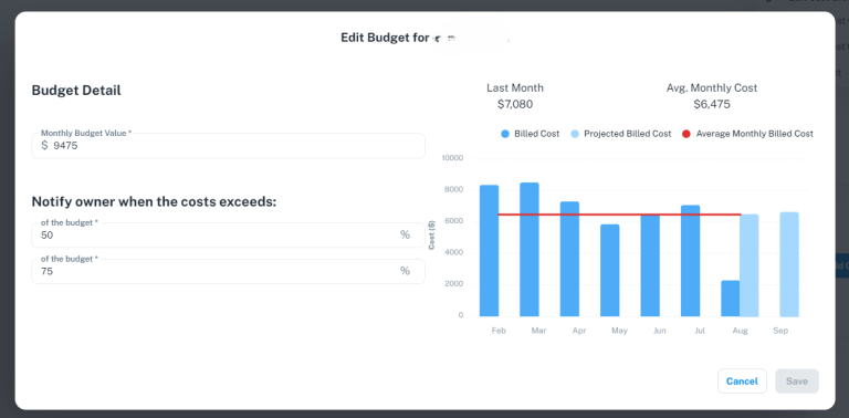 A graph on a white background Description automatically generated 2 • Cost Optimization A graph on a white background Description automatically generated 2 • Cost Optimization